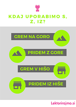 Kdaj uporabimo s, z, iz?